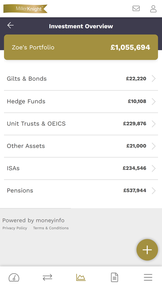 #3. MK VAULT (iOS) 由: Miller Knight Ltd