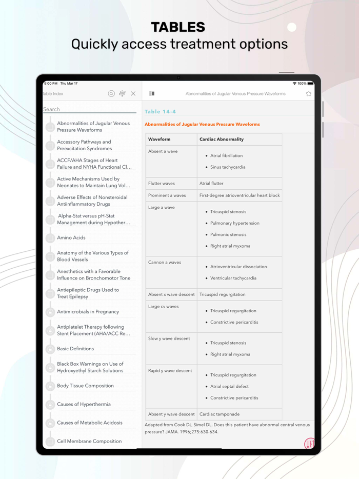 Stoelting Anesthetic Practice