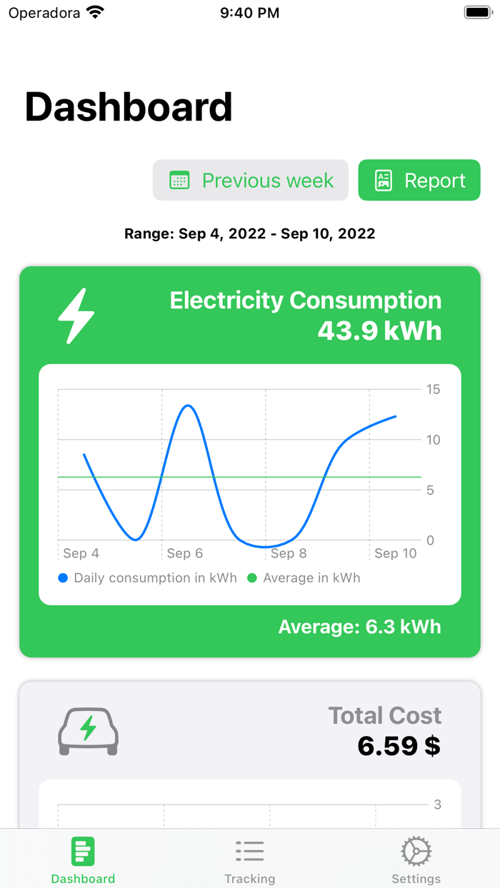 eTracker - Electricity Meter