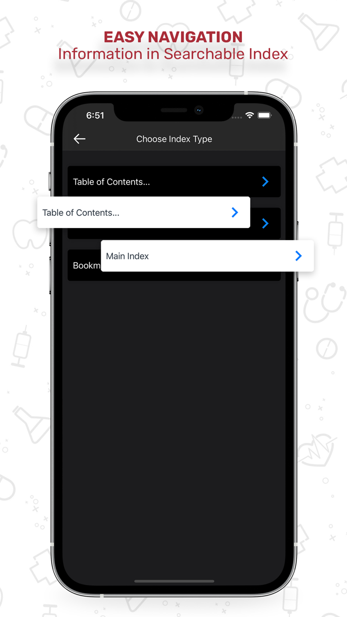 Netters Anatomy Flash Cards