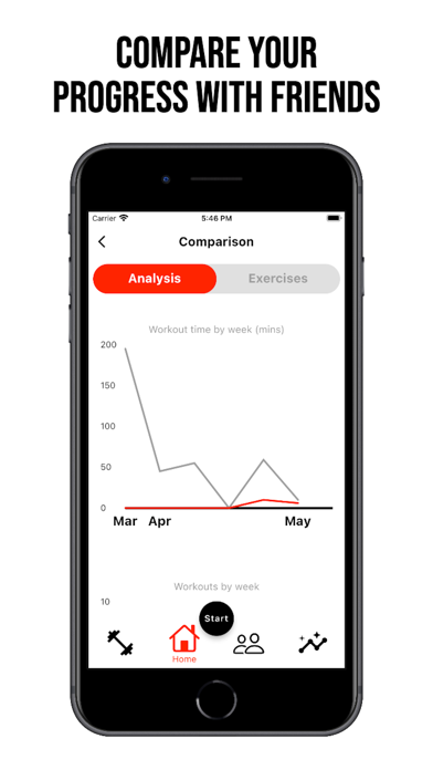 Kalo Fitness: Workout together Screenshot