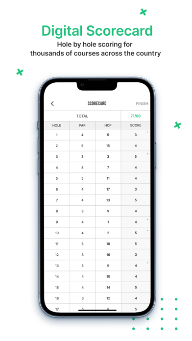 Tap In Golf: Remote Golf Screenshot