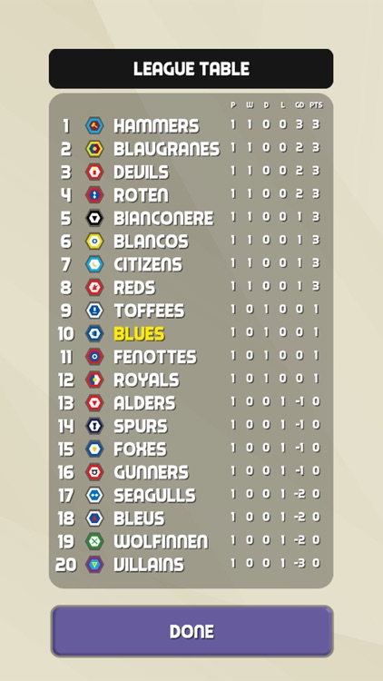 Women's Football 2023 screenshot-4