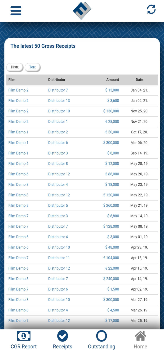 Freeway Revenues Reports