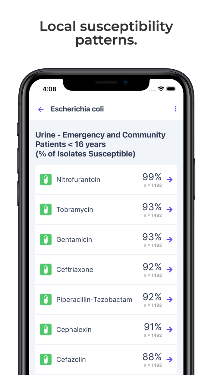 Firstline - Clinical Decisions