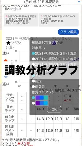 Game screenshot 調教統計 - DORU apk