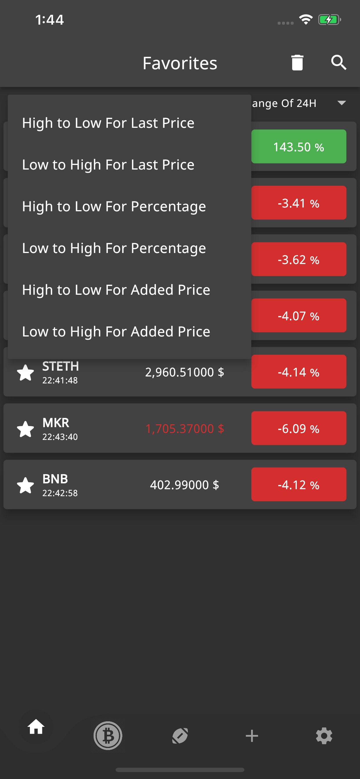 Crypto Alarm