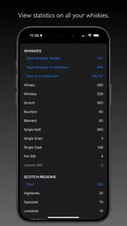 mywhiskies problems & solutions and troubleshooting guide - 1