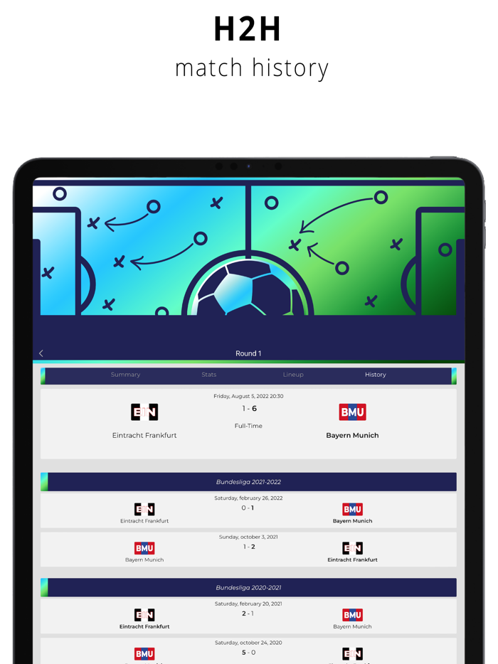 Info Deutschland League