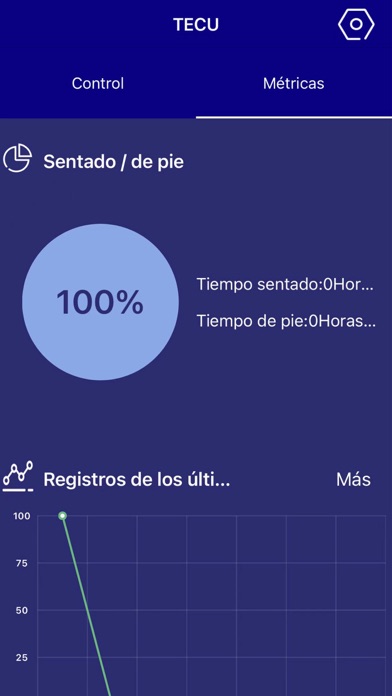TECU Desk Screenshot