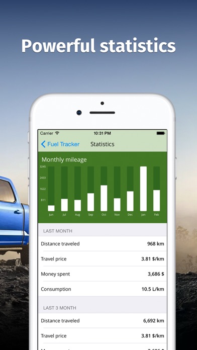 Fuel Tracker Gas & Mileage Log Screenshot