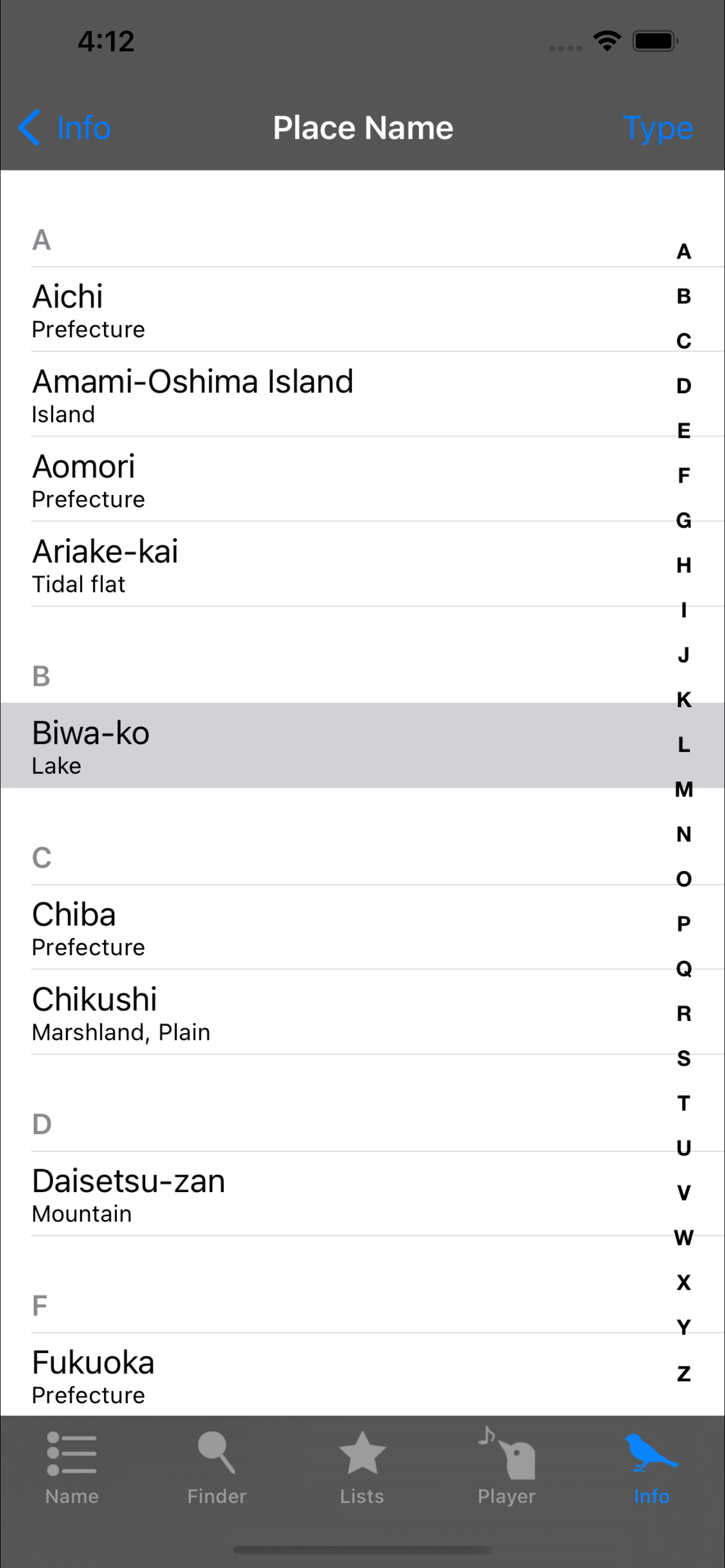 Japanese Birds