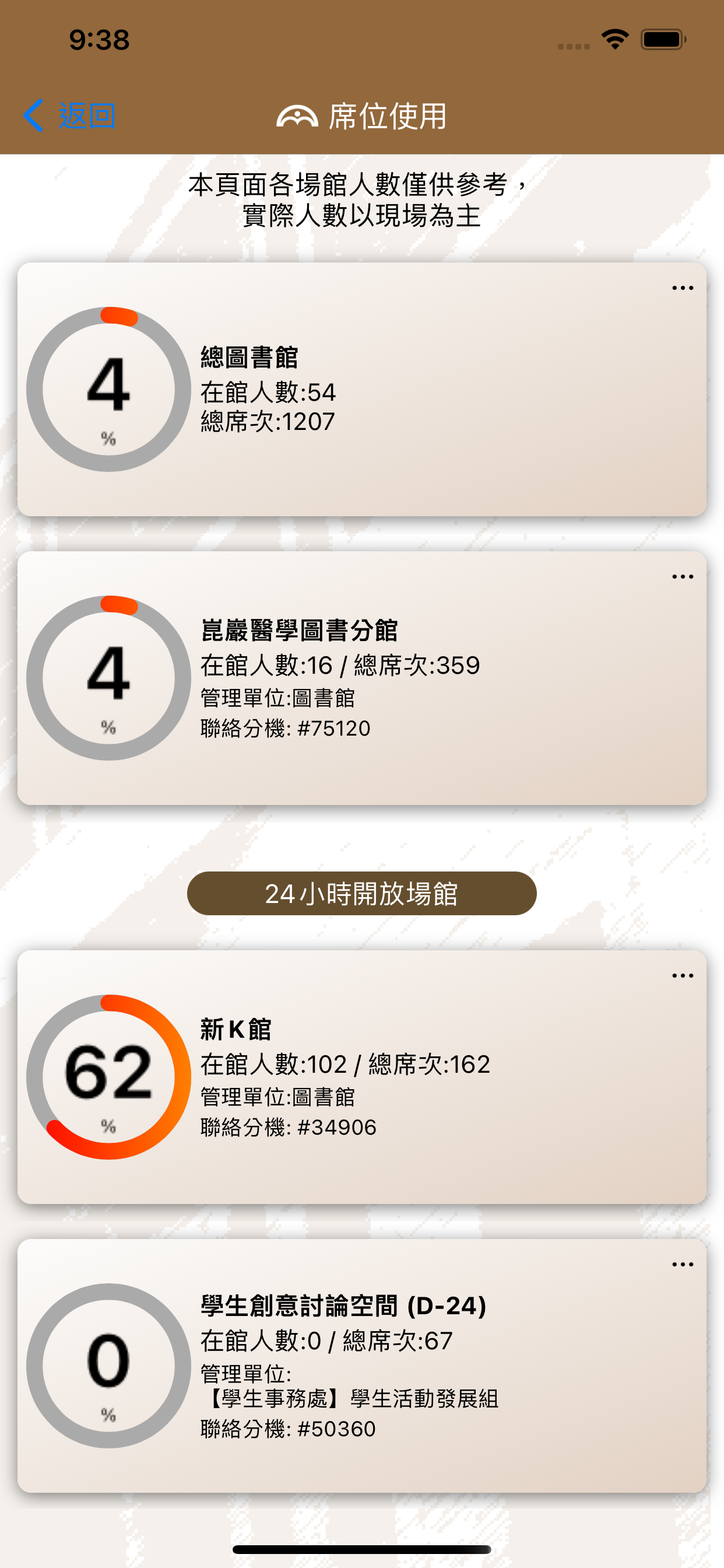成功大學圖書館