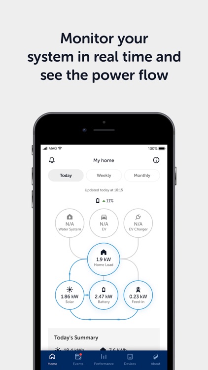 EnergiHub
