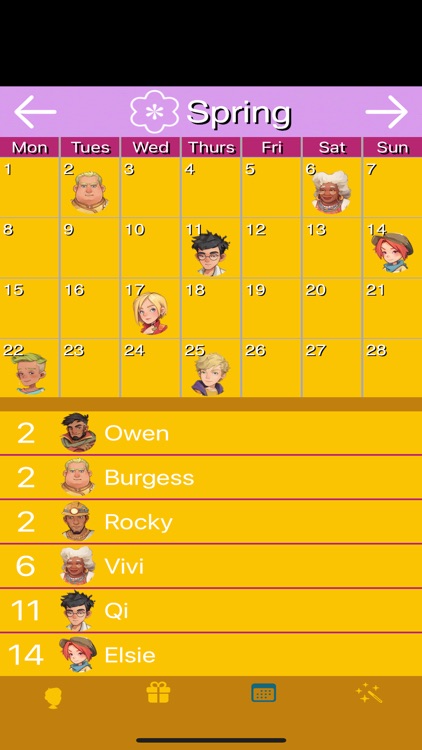 Unofficial Sandrock Companion