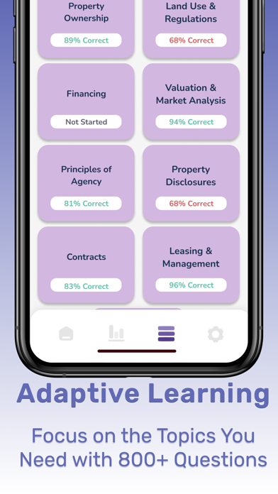 Real Estate Exam Prep | EZPrep screenshot n.3