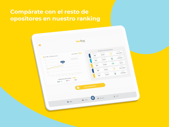 InnoTest Correos