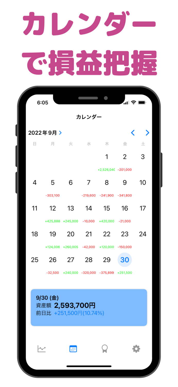 Trade Tracker｜株・FX・仮想通貨のトレード記録