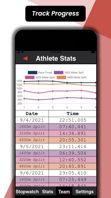 Sportwatch: Track your Team