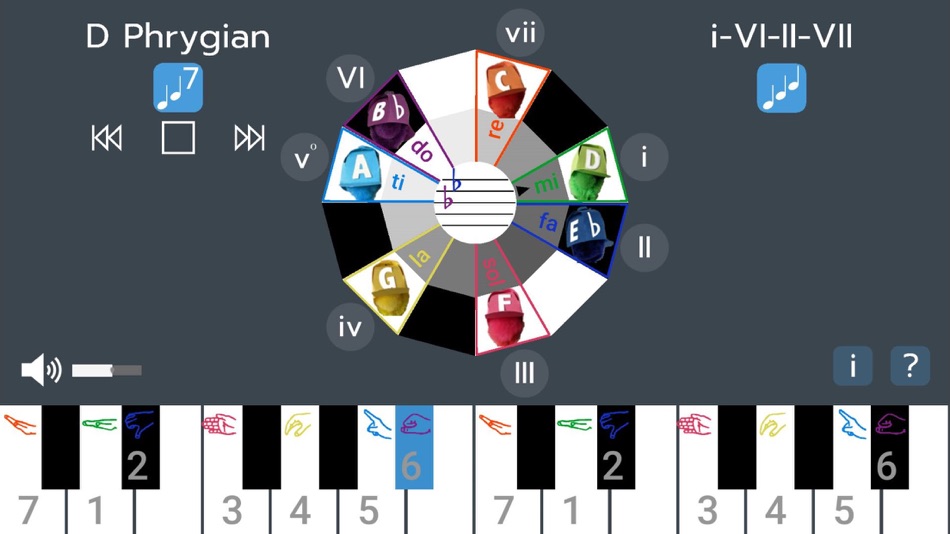 #2. Scale and SticKey (iOS) Podle: Laura Gabrielson