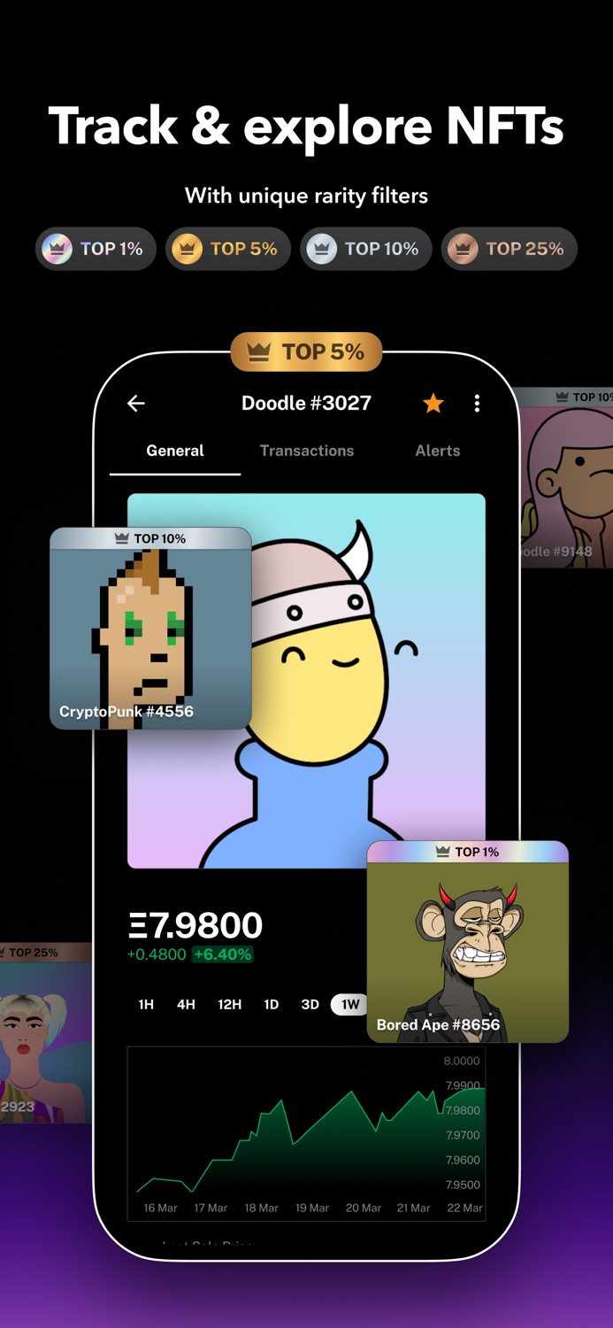 Delta Investment Tracker