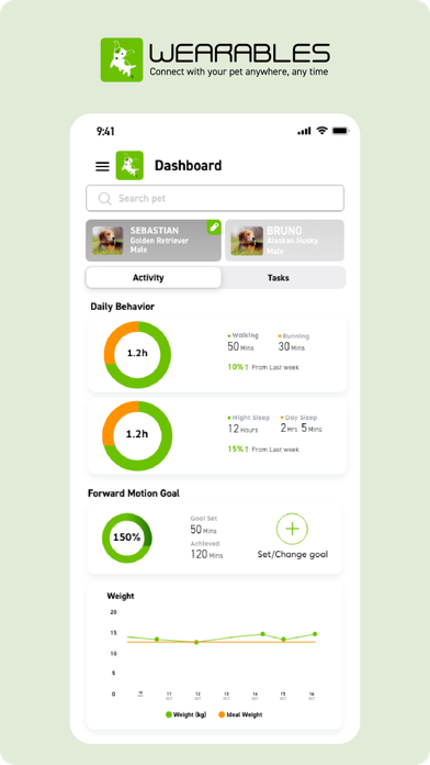 Wearables Clinical Trials Screenshot