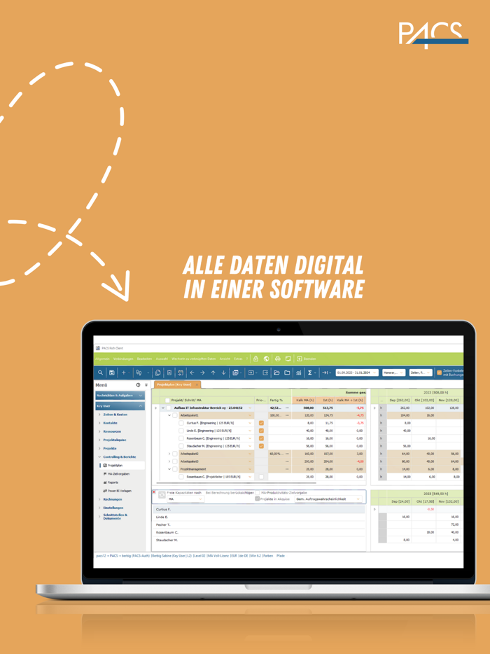 PACS Zeiten  Reisekosten