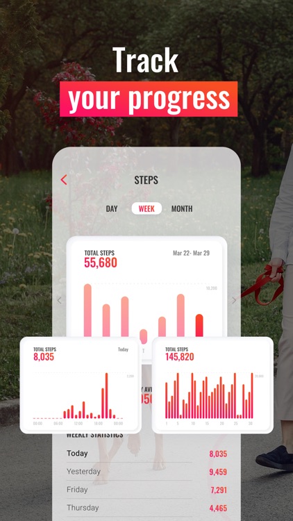 Step counter and Pedometer