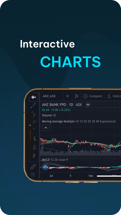 Share Trading by GO Markets Screenshot