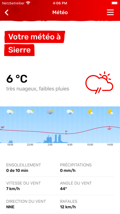 Ville de Sierre Screenshot