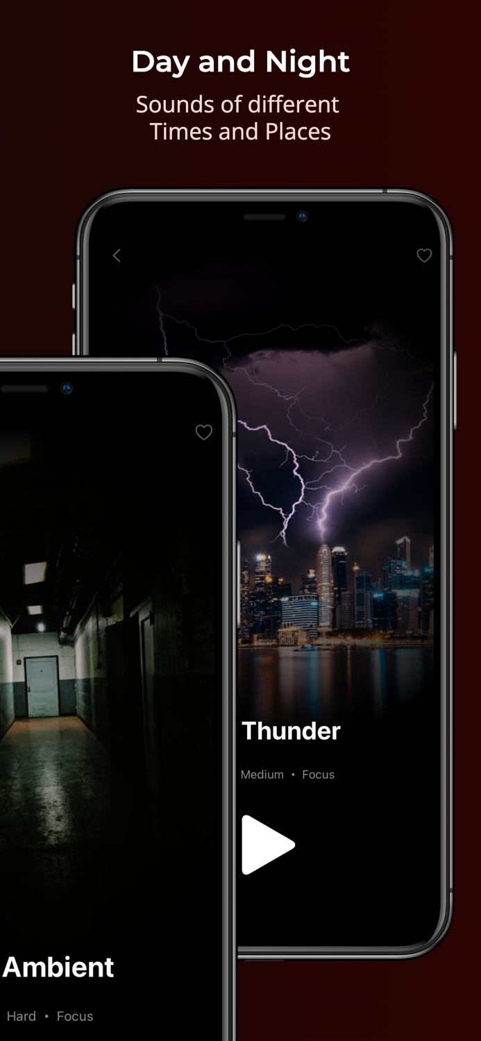 Ambients Noises Sounds Music