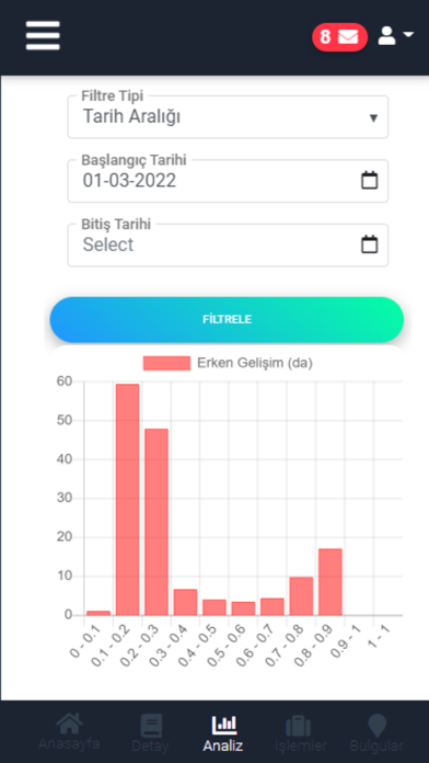 GAP HASSAS Screenshot