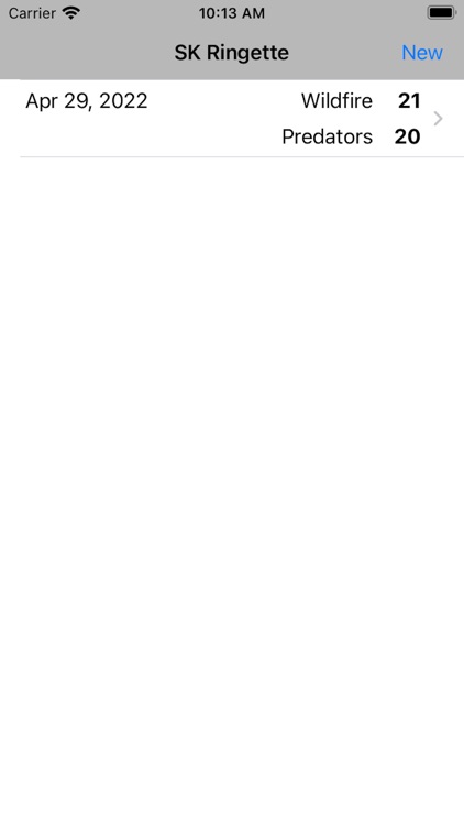 Shots Keeper Ringette