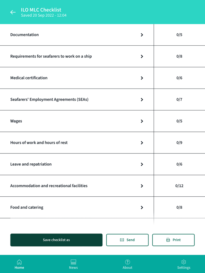 PSC Pocket Checklists