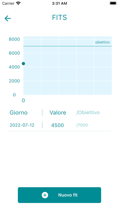MyPocketHealth Screenshot