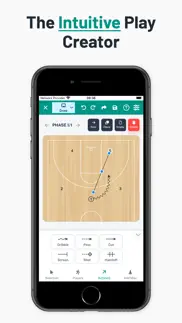 the hoops geek problems & solutions and troubleshooting guide - 1