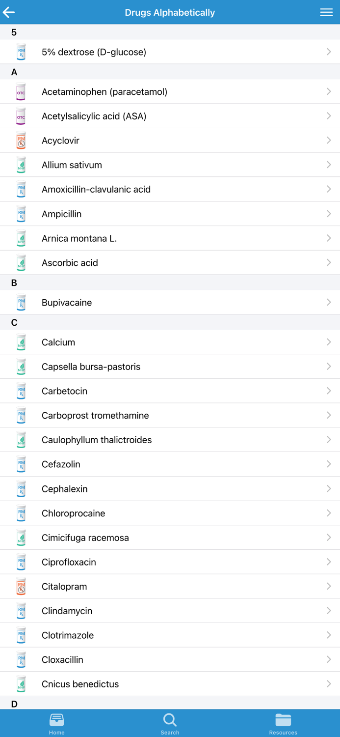 RM Rx Resource for Midwives