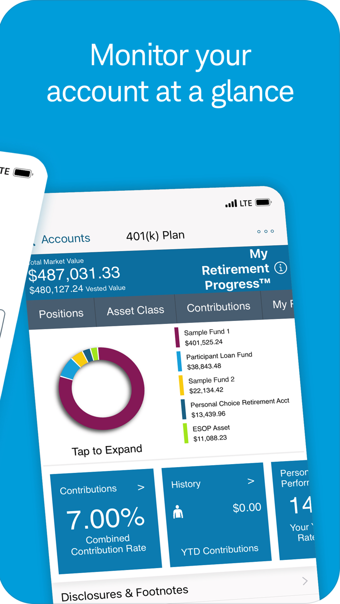 Schwab Workplace Retirement