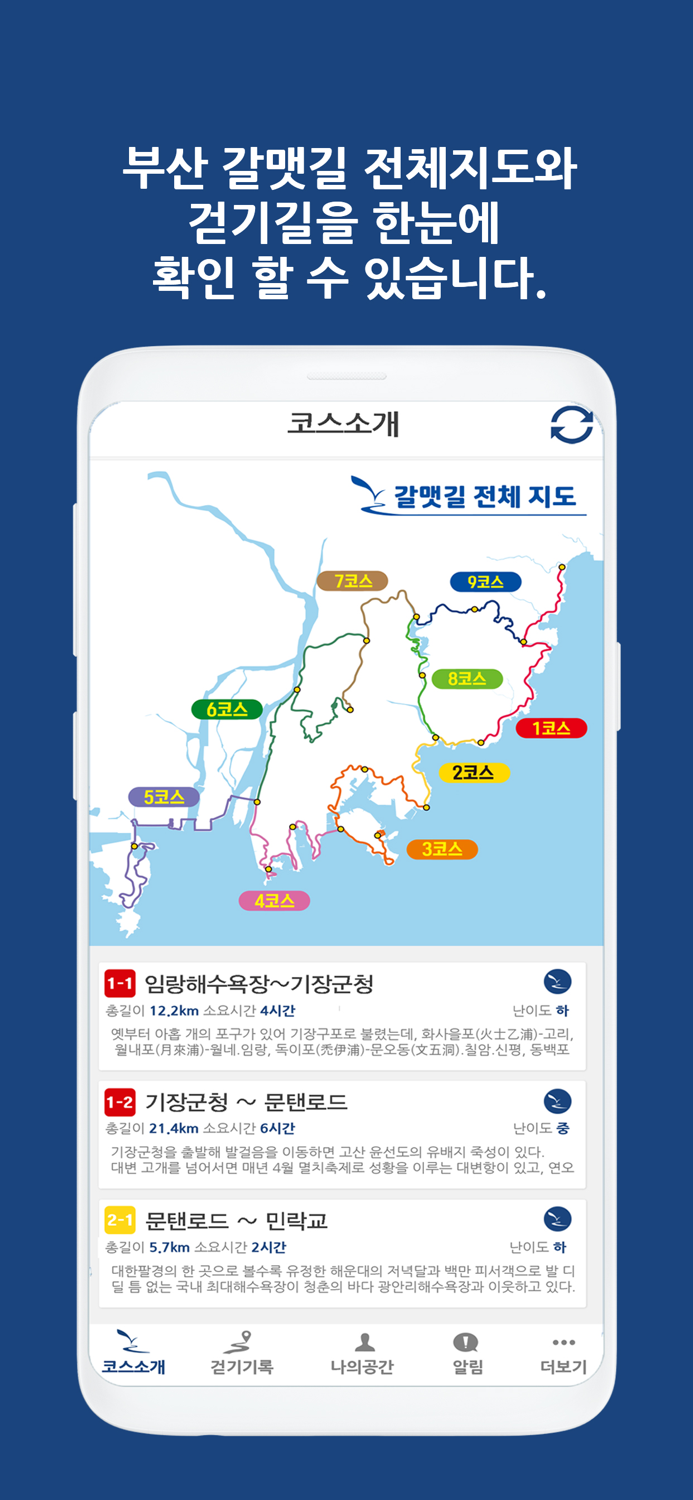 부산갈맷길 걷기여행