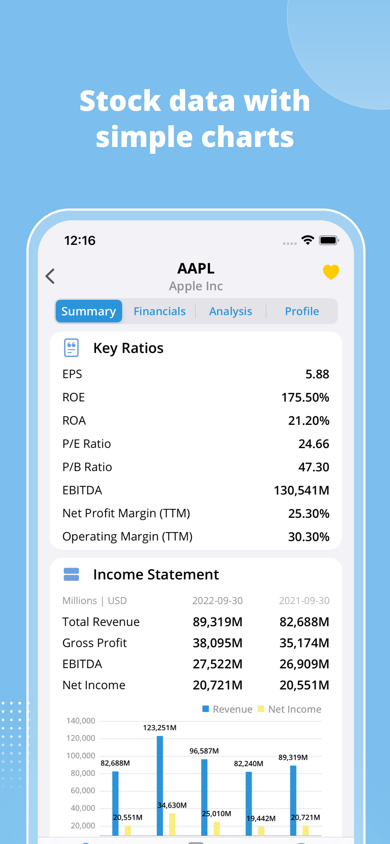 InStock: Stock Market
