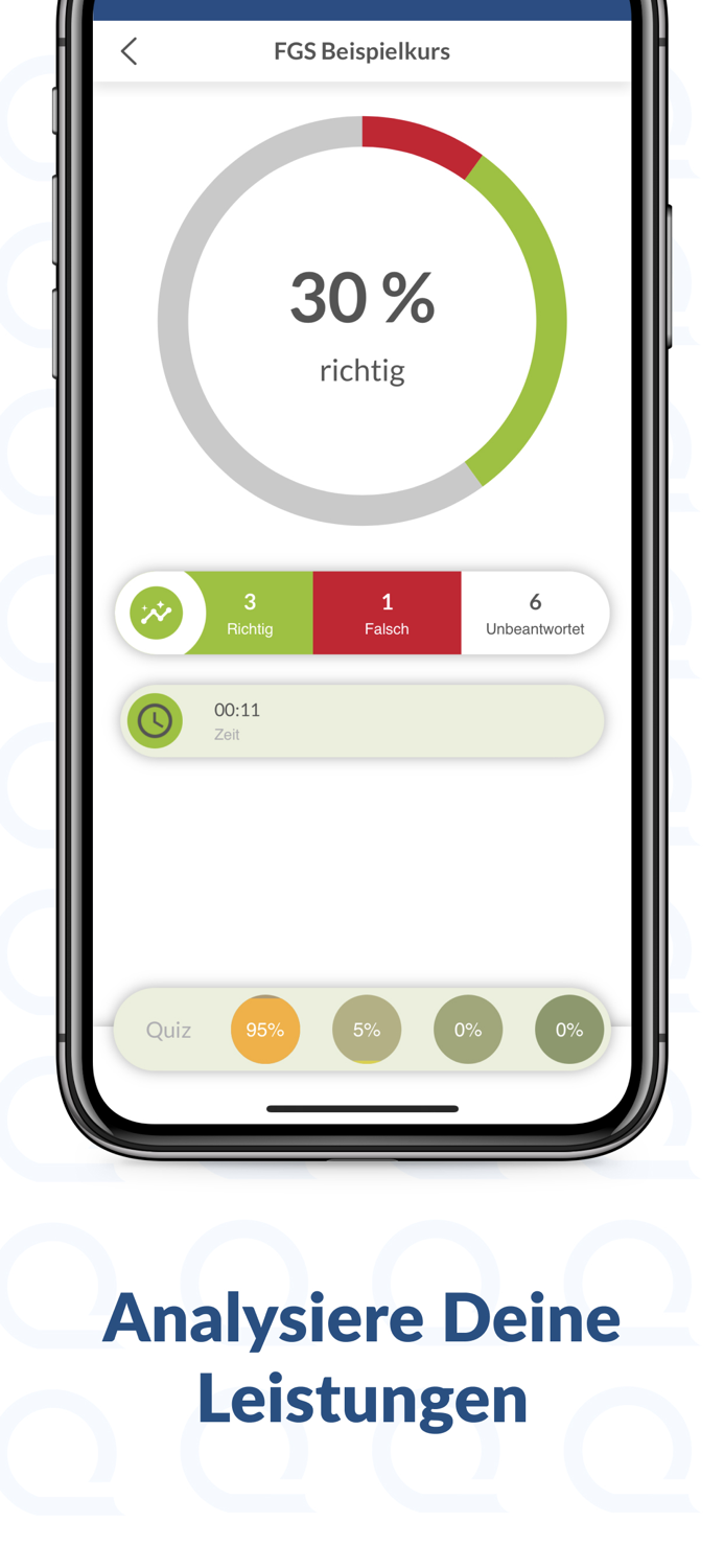 Fachwirt Gesundheit Soziales