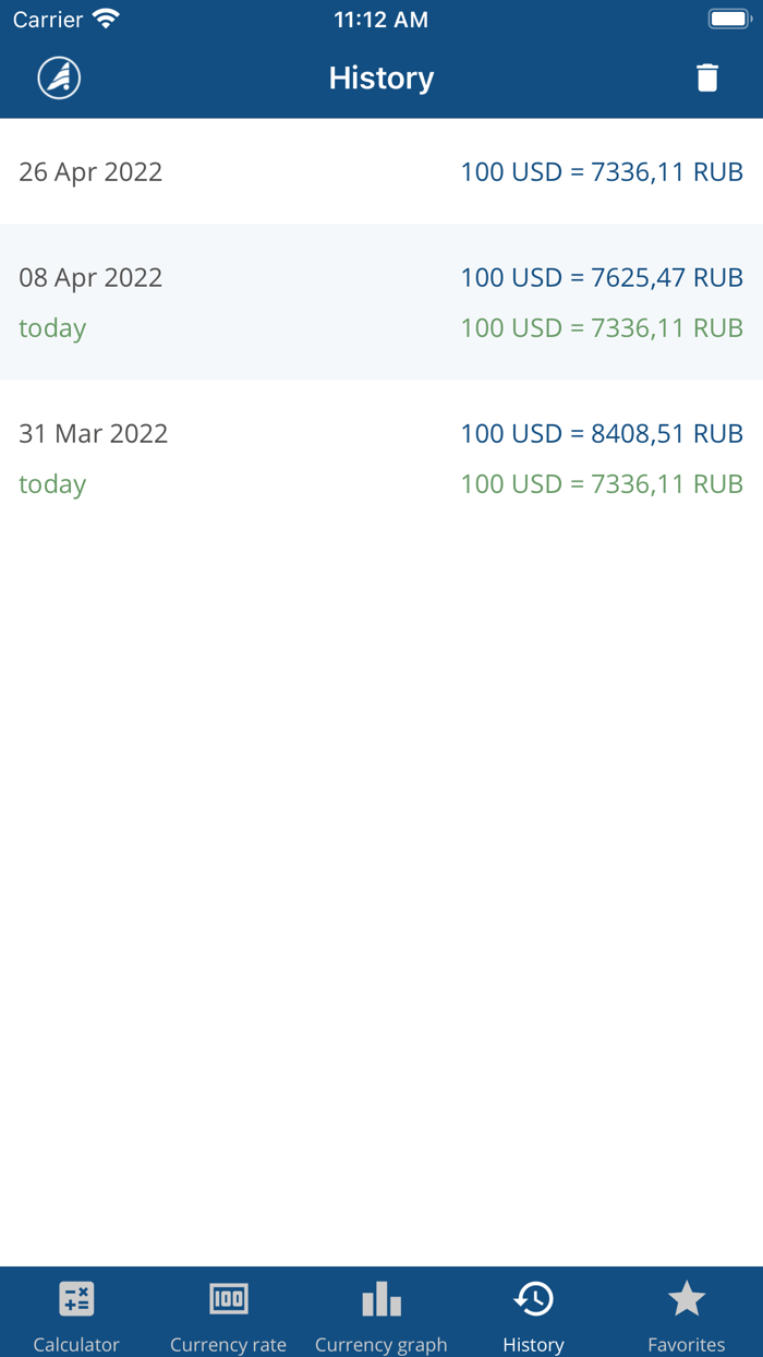 Currency Calculator Alta-Soft