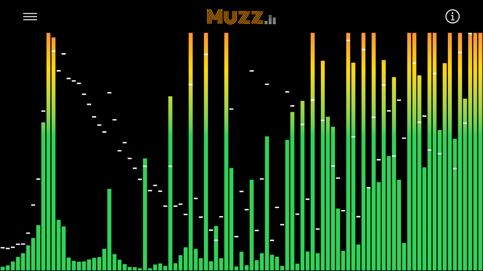 #1. Muzz - Audio Spectrum Analyzer (macOS) 由: Amit Nadir