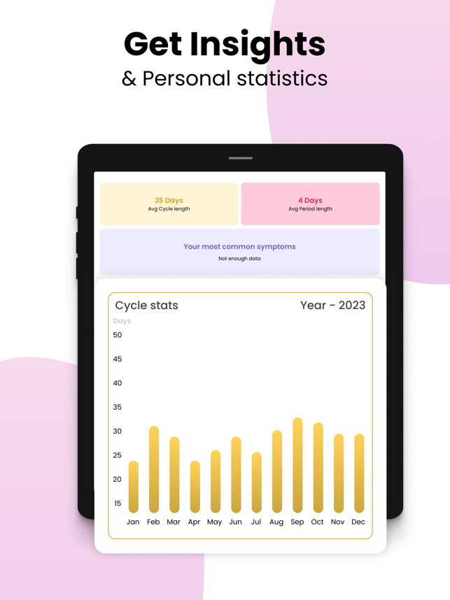 ‎Period Tracker & Cycle Syncing Screenshot