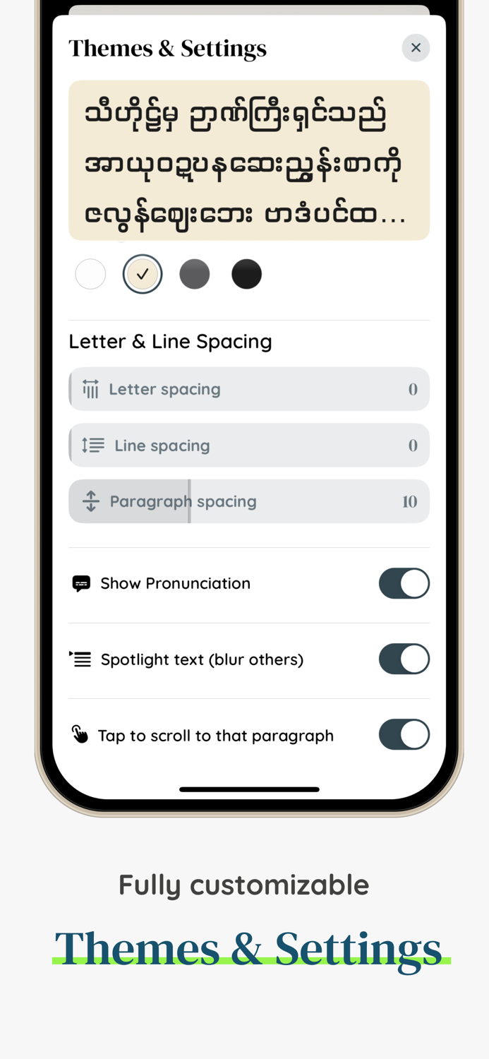 PhayarSar - Buddhist Prayers