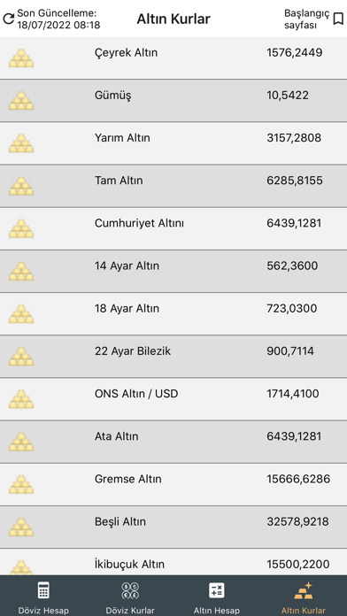 Döviz ve Altın Çevirici Screenshot