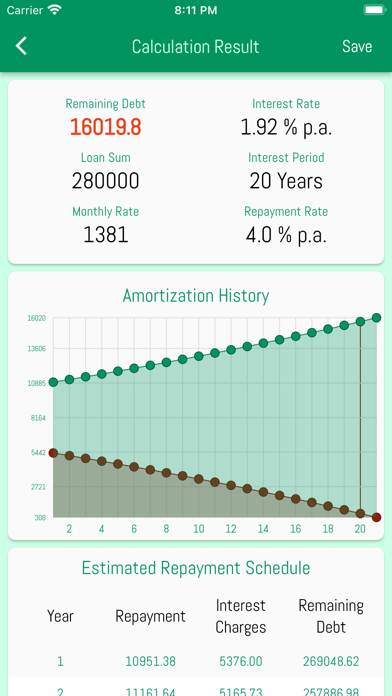 Real Estate Loan Calculator Screenshot