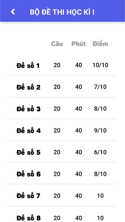 Toán Lớp 3 Đề Thi