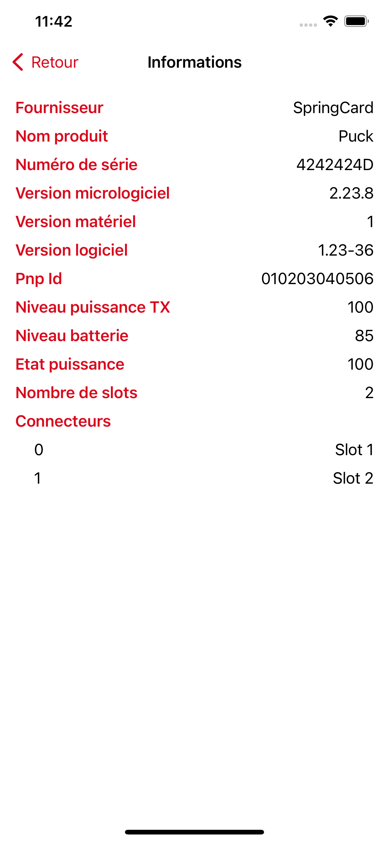 LogIQids