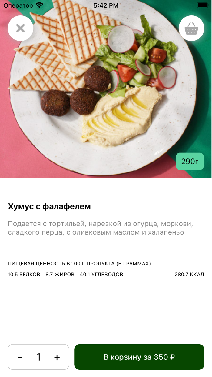 Я люблю тебя - Сочи